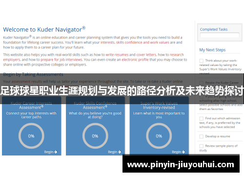 足球球星职业生涯规划与发展的路径分析及未来趋势探讨 足球球星职业生涯规划与发展的路径分析及未来趋势探讨