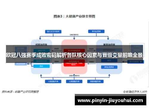 欧冠八强赛季成败密码解析各队核心因素与晋级变量前瞻全景