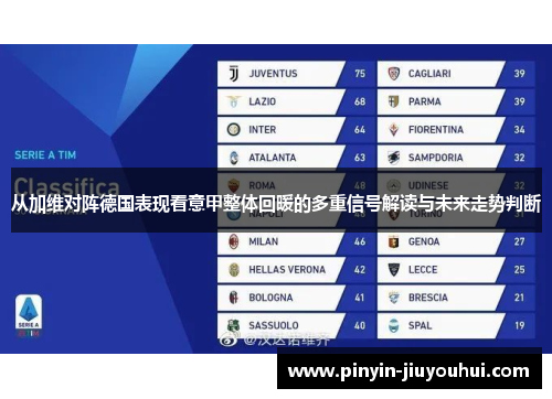 从加维对阵德国表现看意甲整体回暖的多重信号解读与未来走势判断