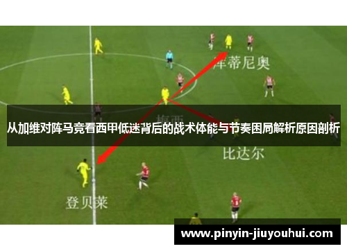 从加维对阵马竞看西甲低迷背后的战术体能与节奏困局解析原因剖析 从加维对阵马竞看西甲低迷背后的战术体能与节奏困局解析原因剖析